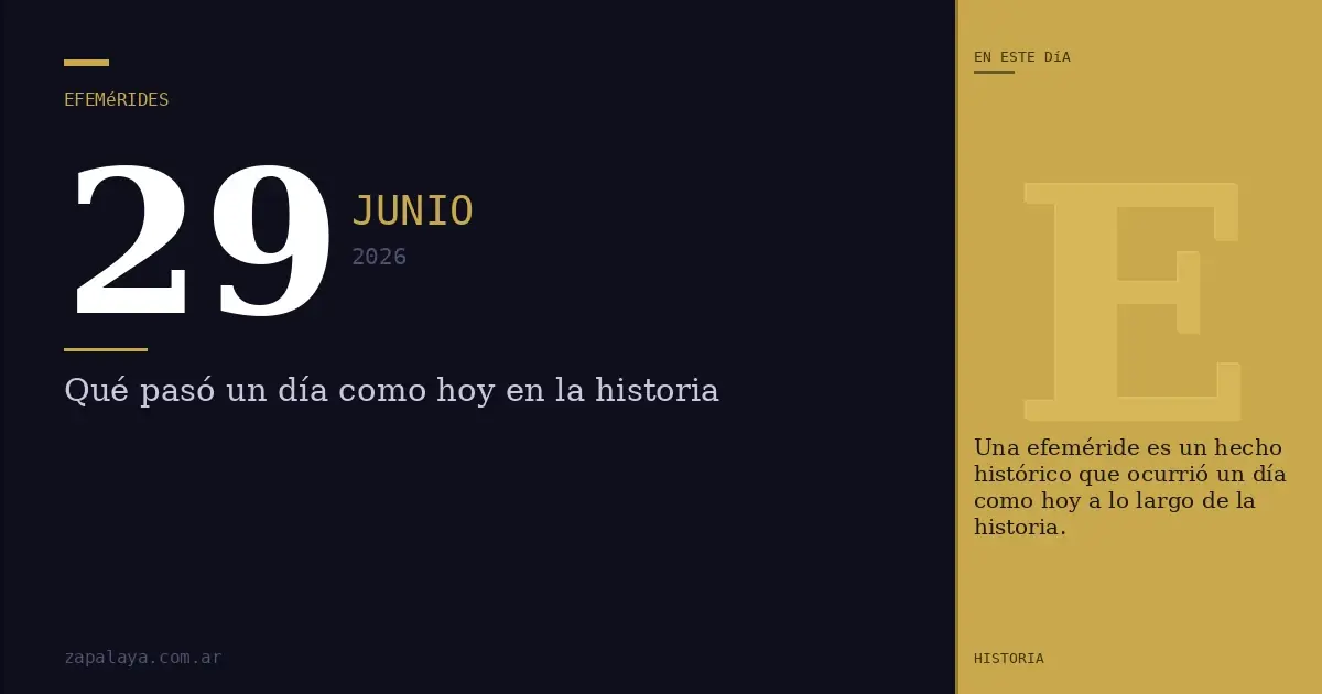 Conoce los acontecimientos más relevantes de esta fecha en la historia argentina y mundial.