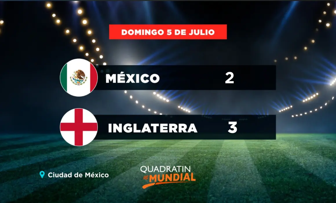 La selección mexicana se despide del torneo tras una emocionante victoria para Inglaterra en octavos de final.